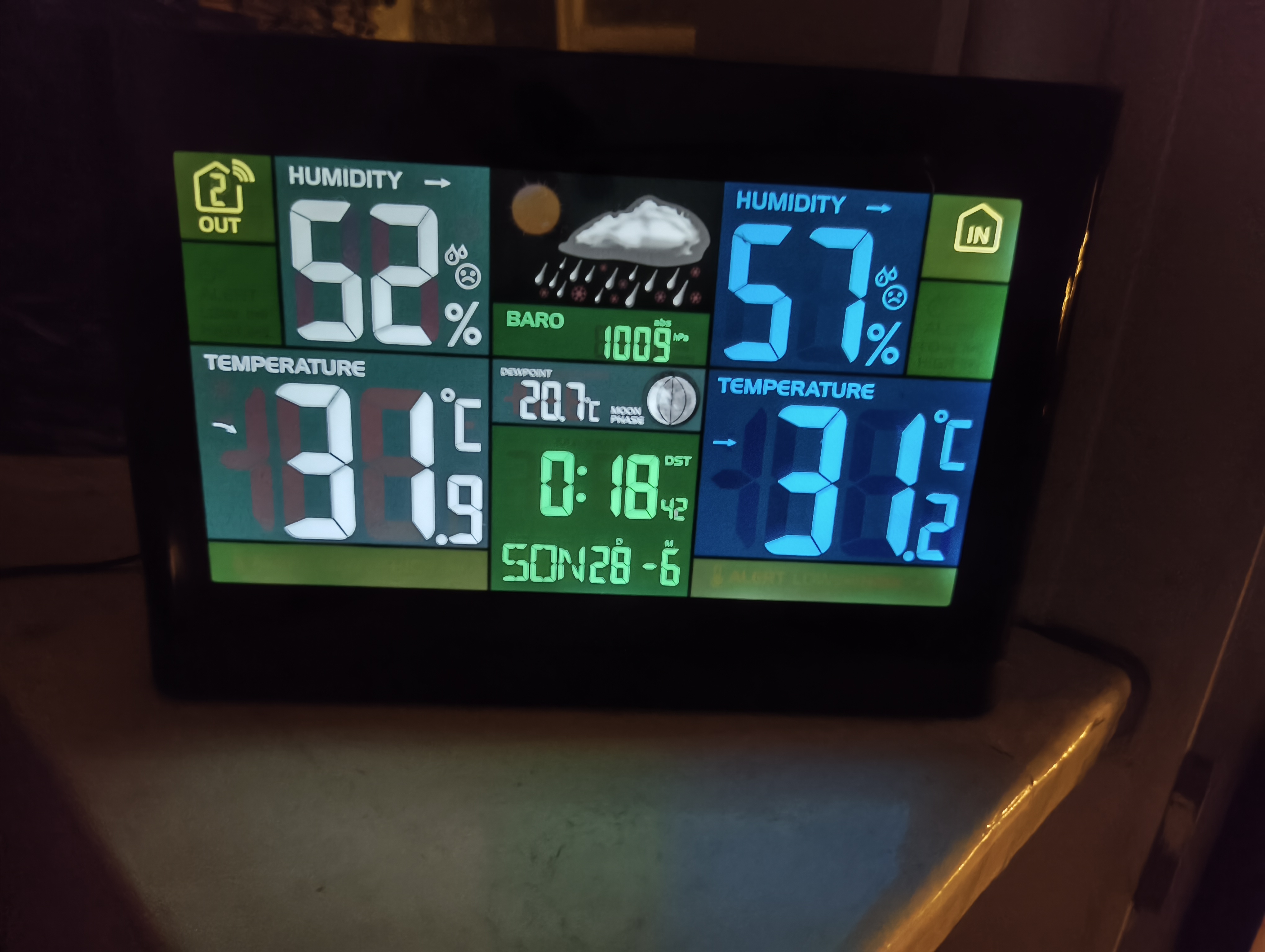 Elektronisches Display mit Temperatur- und Luftfeuchtigkeitswerten für Sonntag, den 28.06. um 00:18: außen 31,9°C bei 52% Luftfeutigkeit, innen 31,2°C bei 57% Luftfeutigkeit.